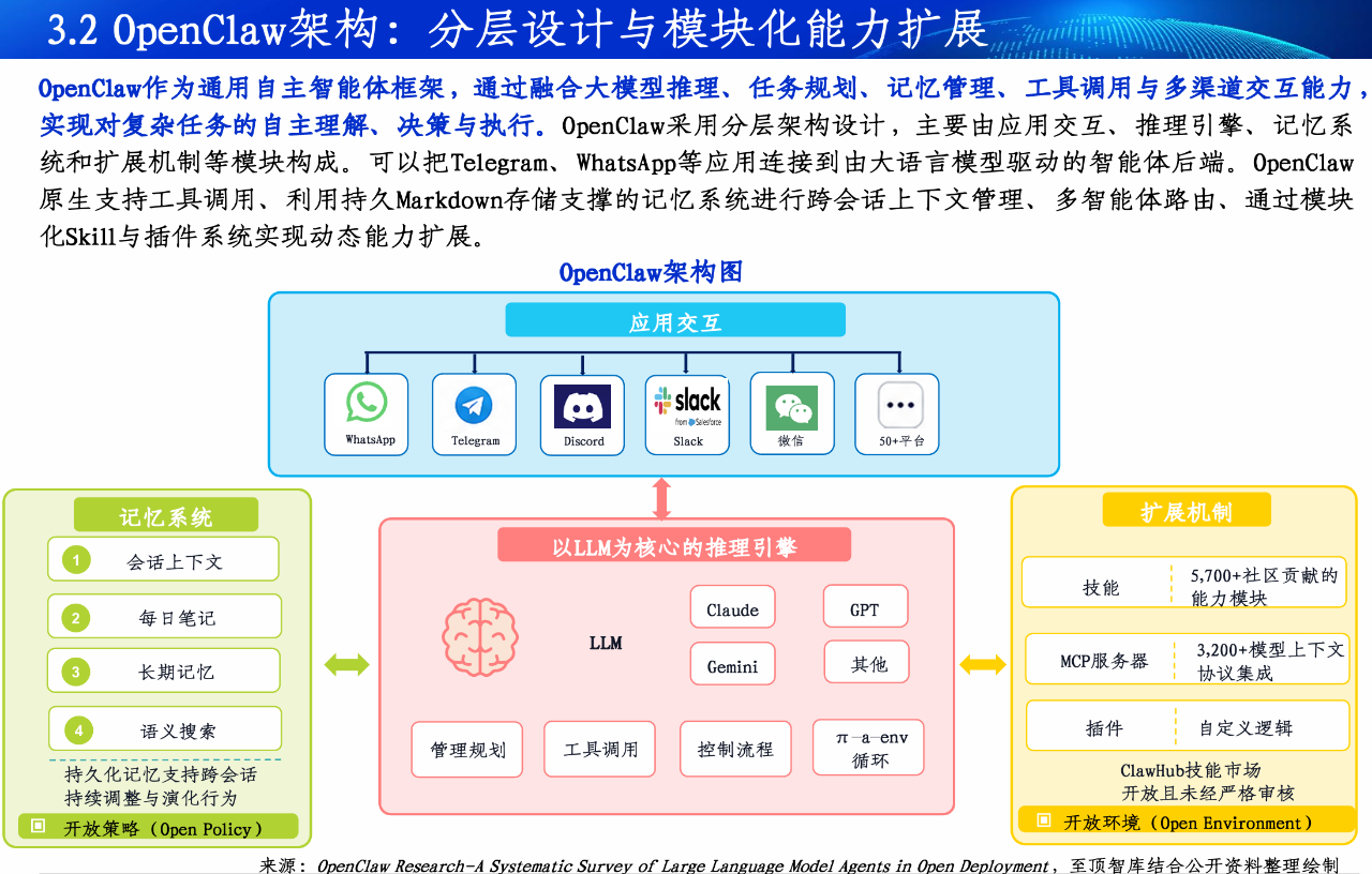 2026全球Token产业全景图谱及人工智能展望报告重磅发布