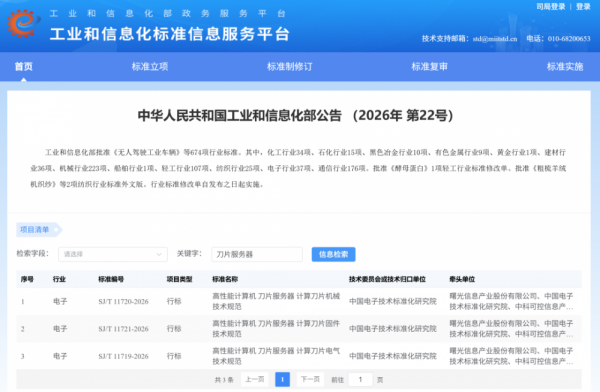 �п����ǣͷ���ƣ���������ܼ������ҵ��׼��ʽ����