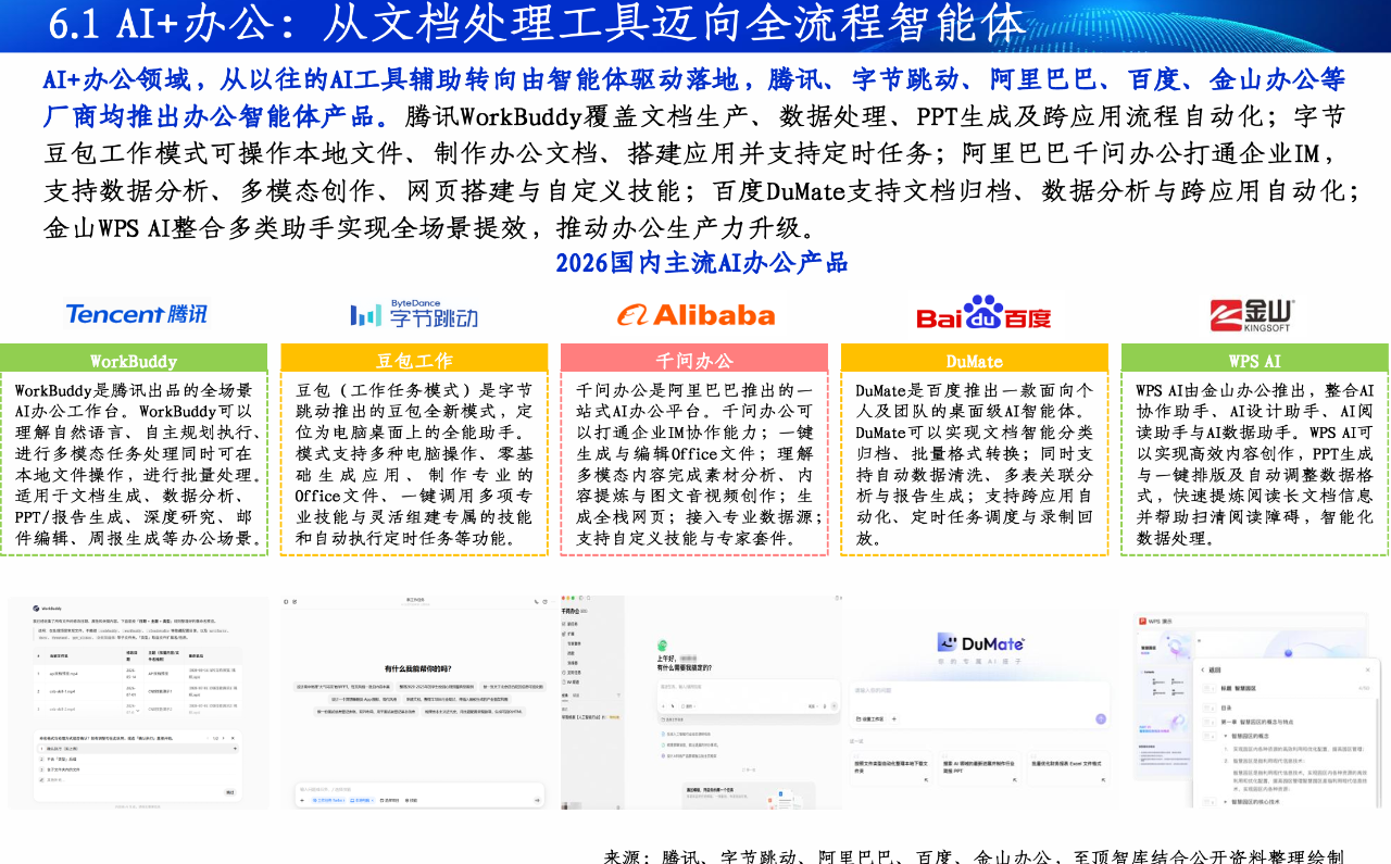 2026全球Token产业全景图谱及人工智能展望报告重磅发布