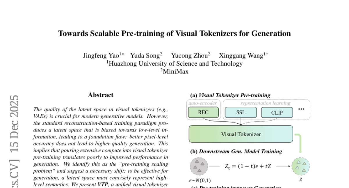 ���пƼ���ѧ��MiniMax����ͻ�ƣ���AI�����ġ��۾�����������������