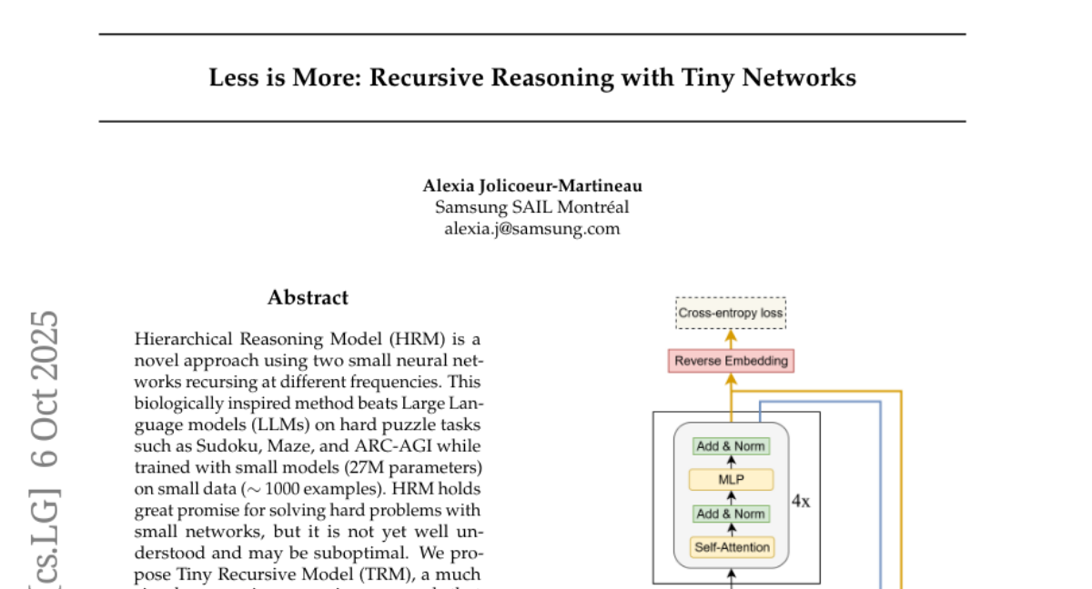 AIʵ7MСģͻǧLLMݹ"С"