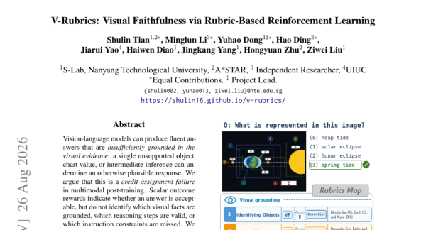 V-Rubrics����AI��ͼ˵��ʱ�����֪�����ľ仰��Ϲ�ࣿ
