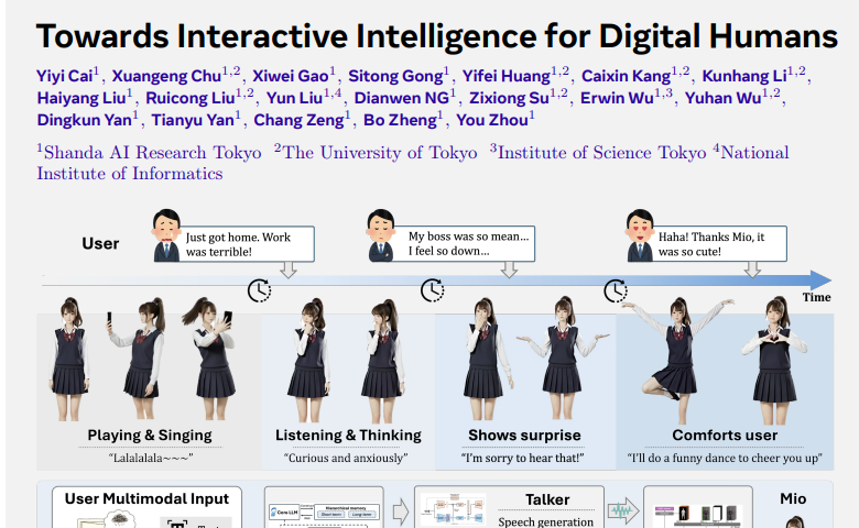 ������ѧ�Ȼ������ִ���Mio��ȫ���׸��߱����������ܡ�����������