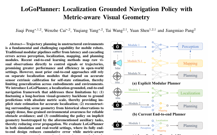 �����˵�����ͻ�ƣ��Ϻ�AIʵ�����Ŷ��û����˳��׸��GPSҲ�ܾ�׼��·