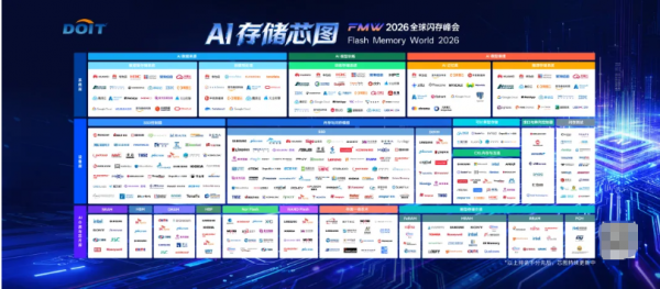 存力跃迁,AI破局,2026全球闪存峰会闪耀江城!