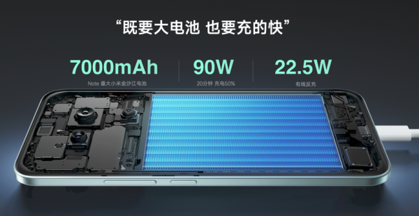 REDMI Note 15 Pro+ͬˤʵս֮ 1899Ԫ