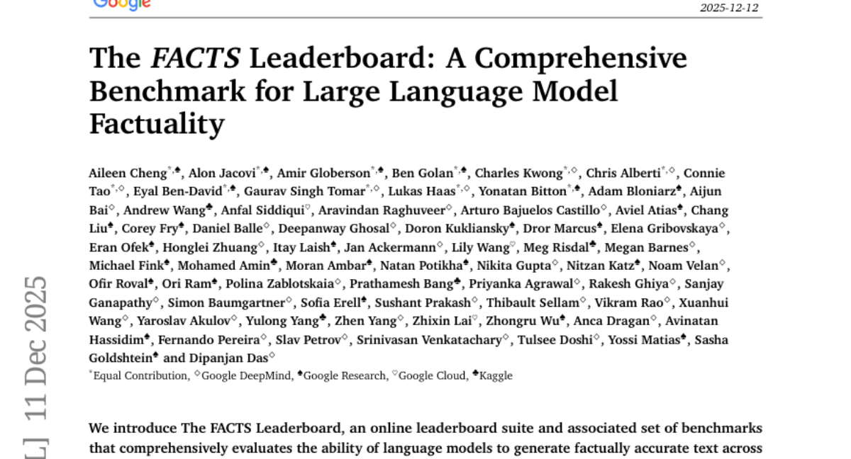 Google�Ƴ�FACTS�»�׼��AI��ʵ׼ȷ�Ե��ռ�����