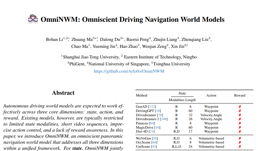 �Ϻ���ͨ��ѧ����OmniNWM����AI����̽һ������͸���Զ���ʻ���������ϵͳ