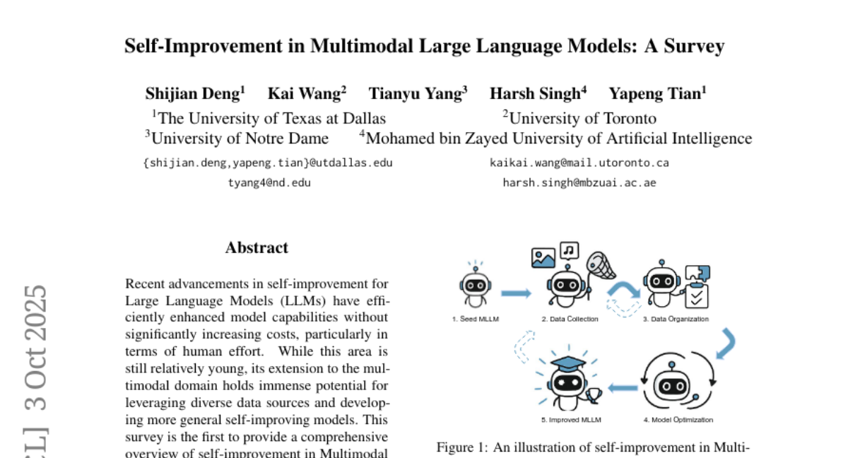 ģ̬ģҳɳݴѧŶӽʾAI"ѧɲ"İ