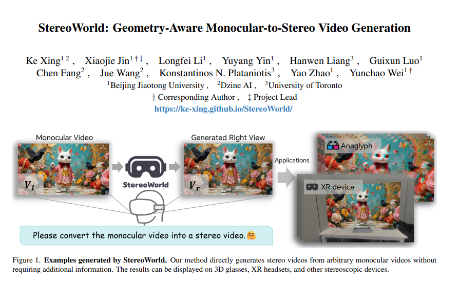 ������ͨ��ѧ�Ŷ��õ�Ӱ�����塰����������ͨ��Ƶ��3D������Ƶ��ħ��ת��