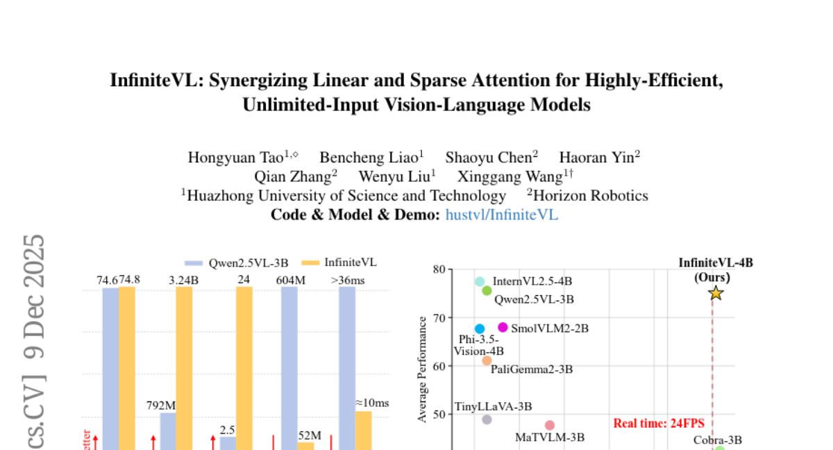 ���пƼ���ѧ�Ƴ�InfiniteVL������Ƶ�Ի�AI���װ��ѡ�����֢����ʵ��24FPSʵʱ��������������ģ��