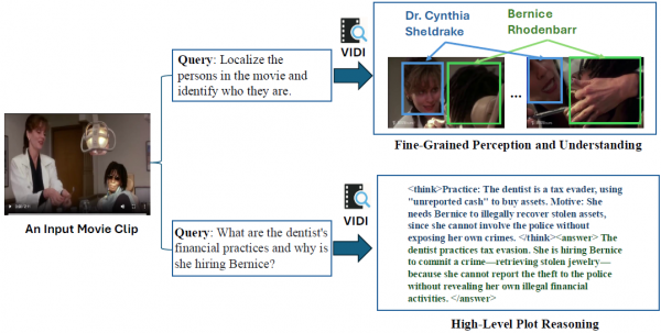 剪映要变天了?字节Vidi2自动根据素材剪辑视频