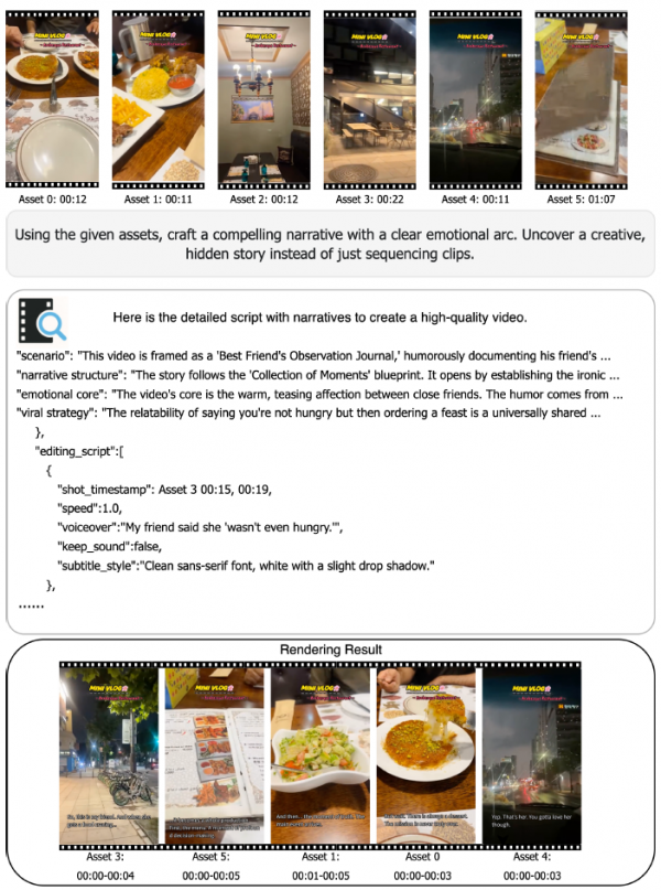 剪映要变天了?字节Vidi2自动根据素材剪辑视频