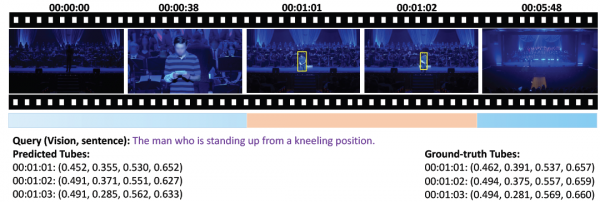 剪映要变天了?字节Vidi2自动根据素材剪辑视频