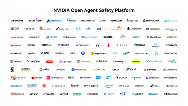 NVIDIA全新“开放智能体安全平台,给AI立个“新规矩”