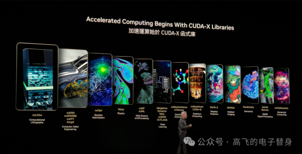 ����ѫComputex�ݽ���������������֮�������ܸ�����AIӦ���봫ͳ�������ʲ�ͬ��Ӣΰ�����ع���ҵIT��DeepSeek������