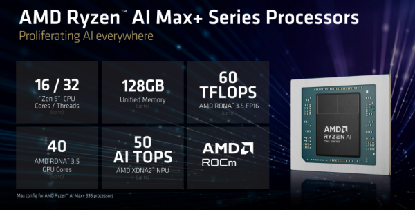 CES 2026 |  ˺��&ldquo;�Դ�ǽ&rdquo;������&ldquo;��׷��&rdquo;����ͨ&ldquo;��̬·&rdquo; AMD����ȫ��&ldquo;ͳ����&rdquo;