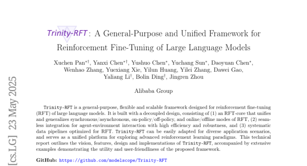 Trinity-RFT������ͰͿ�Դ��ͨ��ǿ��΢����ܣ��ô�����ģ��ӵ��"����ѧϰ"����