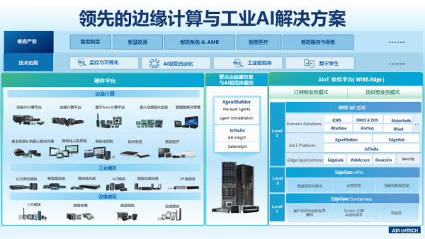 лƼ IPC ͷԵ캽ߵսԾǨ