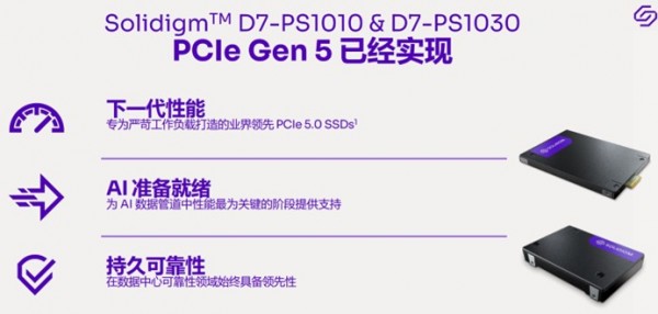 ΪAIṩٶȣSolidigmȫ³PCIe 5.0 SSDˣ