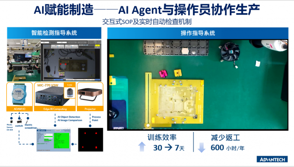 лƼ IPC ͷԵ캽ߵսԾǨ