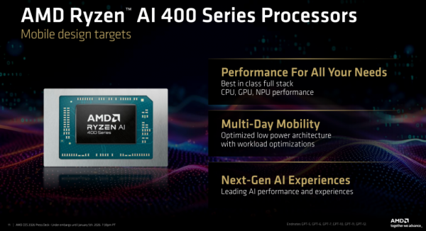 CES 2026 |  ˺��&ldquo;�Դ�ǽ&rdquo;������&ldquo;��׷��&rdquo;����ͨ&ldquo;��̬·&rdquo; AMD����ȫ��&ldquo;ͳ����&rdquo;