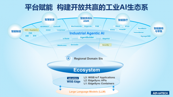 лƼ IPC ͷԵ캽ߵսԾǨ