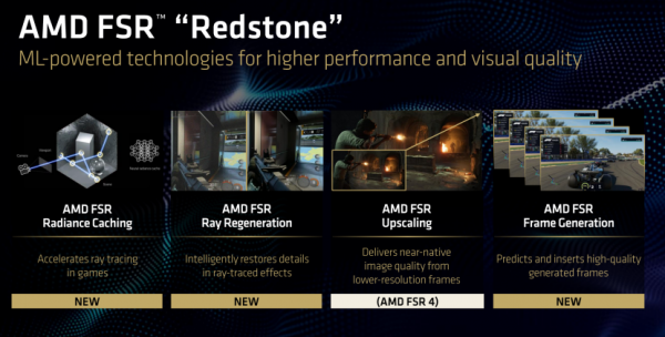 CES 2026 |  ˺��&ldquo;�Դ�ǽ&rdquo;������&ldquo;��׷��&rdquo;����ͨ&ldquo;��̬·&rdquo; AMD����ȫ��&ldquo;ͳ����&rdquo;