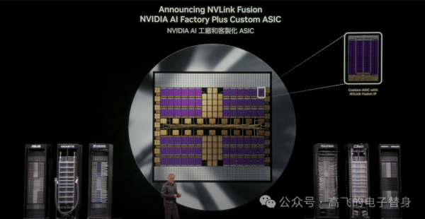 ����ѫComputex�ݽ���������������֮�������ܸ�����AIӦ���봫ͳ�������ʲ�ͬ��Ӣΰ�����ع���ҵIT��DeepSeek������