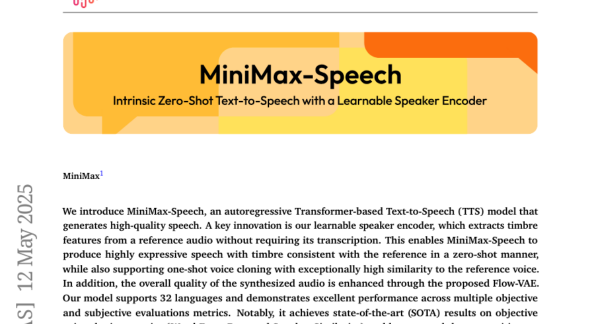 MiniMax ͻ�������ϳɼ��ޣ�ȫ�� MiniMax-Speech ������ AI ˵����������