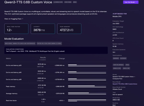 Arm Create 精华回顾:开发者构建与部署 AI 的五大关键启示
