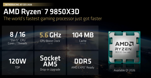 CES 2026 |  ˺��&ldquo;�Դ�ǽ&rdquo;������&ldquo;��׷��&rdquo;����ͨ&ldquo;��̬·&rdquo; AMD����ȫ��&ldquo;ͳ����&rdquo;