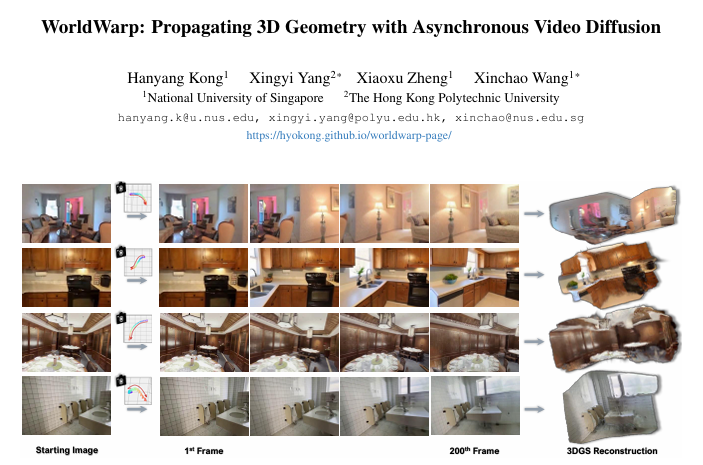 �¼��¹�����ѧ�Ŷ�ͻ����Ƶ�������⣺������Ƭ��������200֡3Dһ������Ƶ