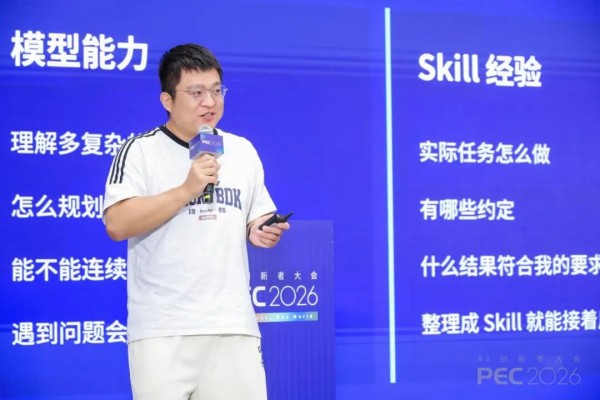 PEC 2026 Harness 工作坊：讲透真实任务里的 AI 工作法