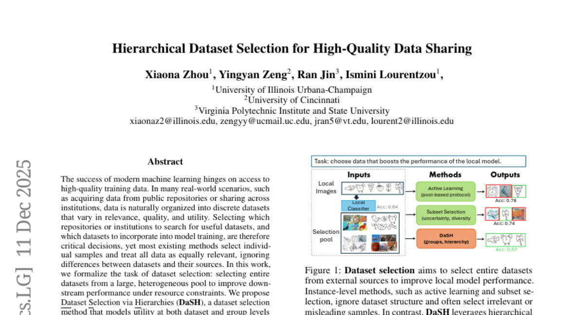 ����ŵ����ѧ���ķ�У�Ŷӽ��أ���������ݺ����о�׼�ҵ������θ�ڡ���ѵ���ز�