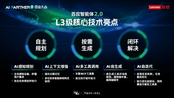 L3أӦ2.0ذAI·ʽ