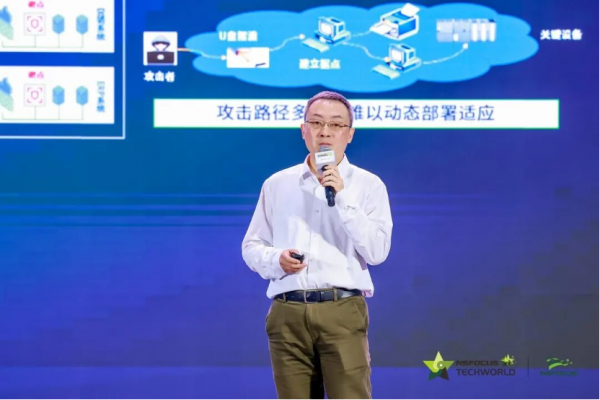 弈动 Dynamic·数智跃迁 博弈无界|2025TechWorld智慧安全大会在京召开