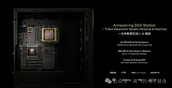 ����ѫComputex�ݽ���������������֮�������ܸ�����AIӦ���봫ͳ�������ʲ�ͬ��Ӣΰ�����ع���ҵIT��DeepSeek������