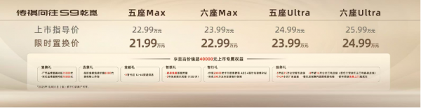 S922.99 ػΪǬǼADS 4+ HarmonySpace 5
