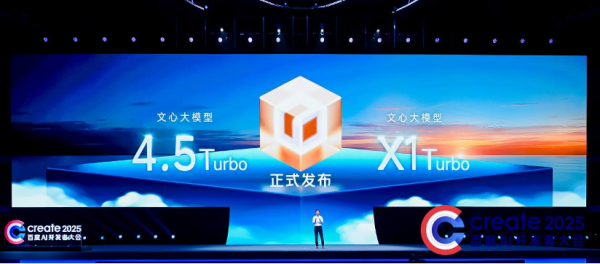 ٶCreate AIߴ᣺4.5 TurboX1 TurboģͣȻӦò