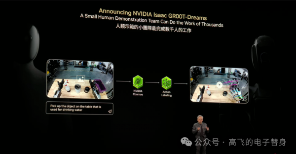 ����ѫComputex�ݽ���������������֮�������ܸ�����AIӦ���봫ͳ�������ʲ�ͬ��Ӣΰ�����ع���ҵIT��DeepSeek������