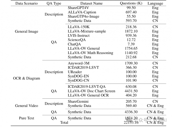 NJUѶVITA-1.5GPT-4oʵʱӾܣ