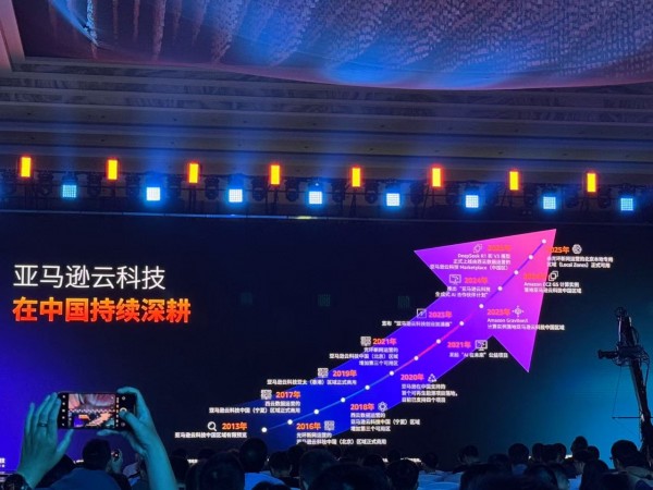 在亚马逊云科技的“风暴眼”中，我们看到了下一场商业革命的样子