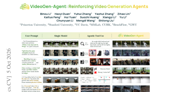 ��AI��Ƶ��������һ�����µ����֣�VideoGen-Agent����ô�ѷ����ֳ���ɼ����ߵ�
