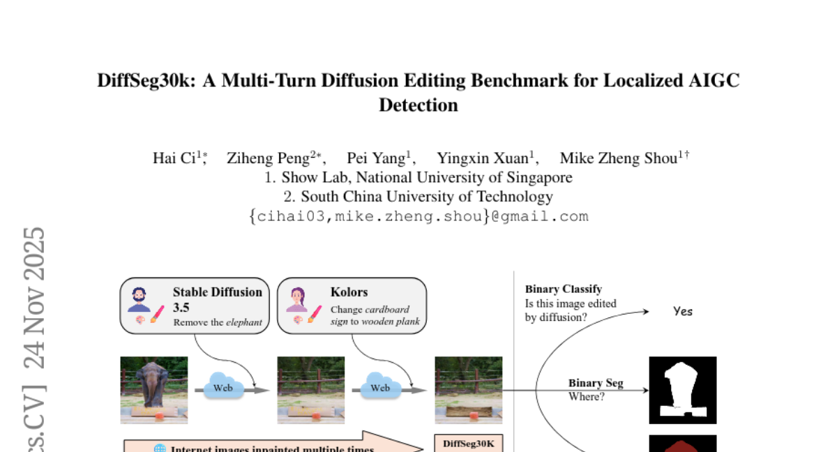 �¼��¹�����ѧ�Ƴ�DiffSeg30k���ݼ�����AIͼ��༭�������εġ����۽𾦡�