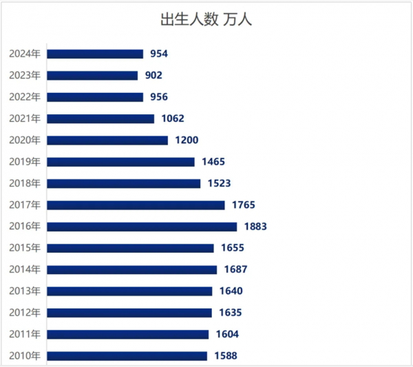 当教育遇上AI，能否解开焦虑与内卷的死结？