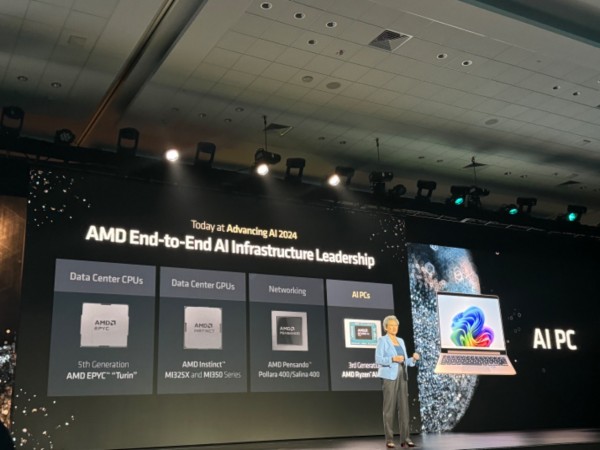 AMD锐龙AI PRO 300系列如期而至，给商用AI PC又加了把猛料