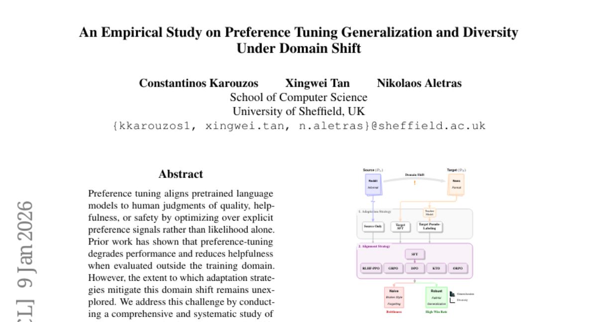 л�ƶ��´�ѧ�����о���AIģ�������İ�������б��֡����Ի�������