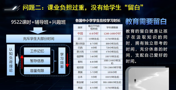 专访北理工教授吴杨:答案过剩时代,AI如何把教育变轻?