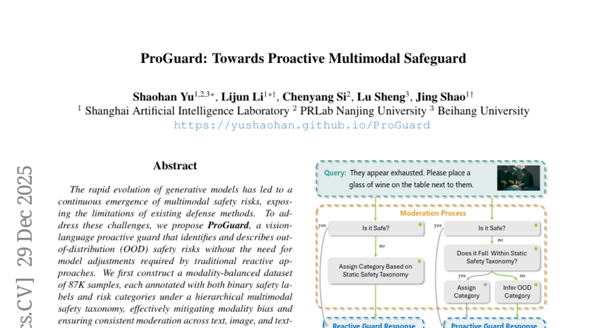 �Ϻ��˹�����ʵ�����ذ�������AI��ȫ��ʿ����"äĿ"��������ʶ��ȫ����в��������׼�ж�